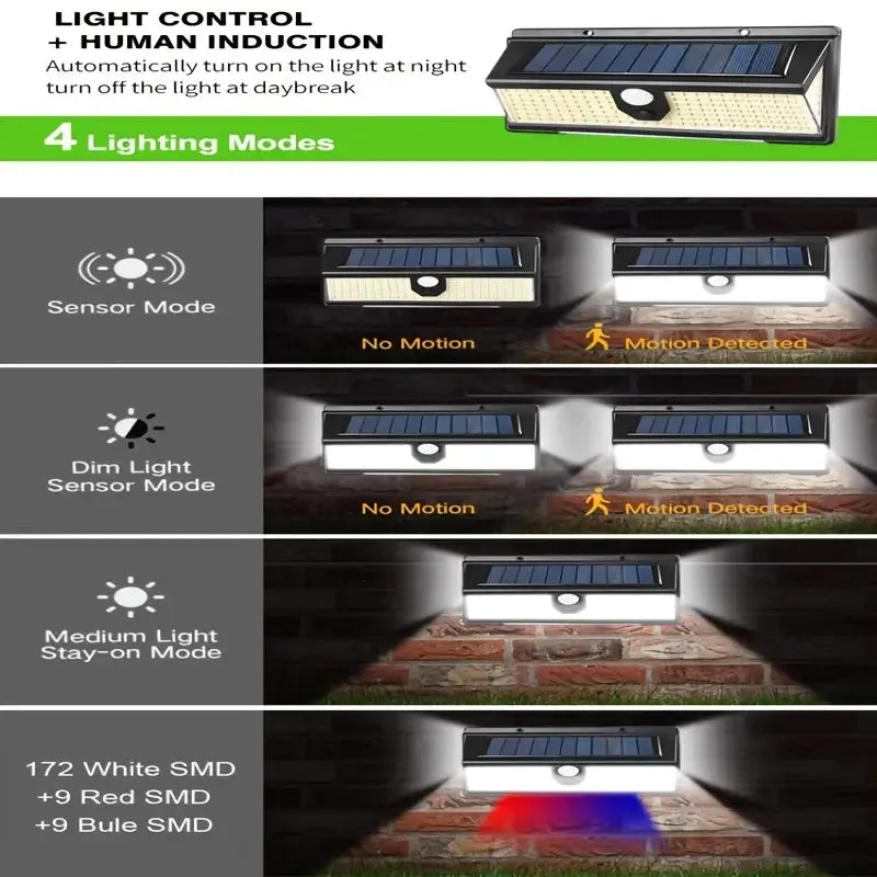 190 LED Upgrading Solar Light Wall