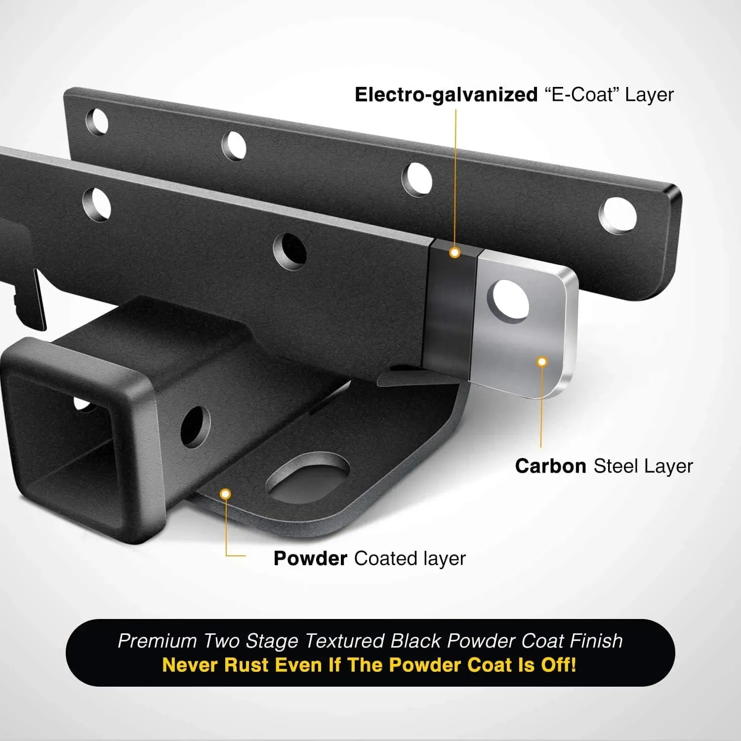 2007-2018 Jeep Wrangler JK 4Door 2Door Unlimited 2 Inch Rear Bumper Tow Trailer Hitch