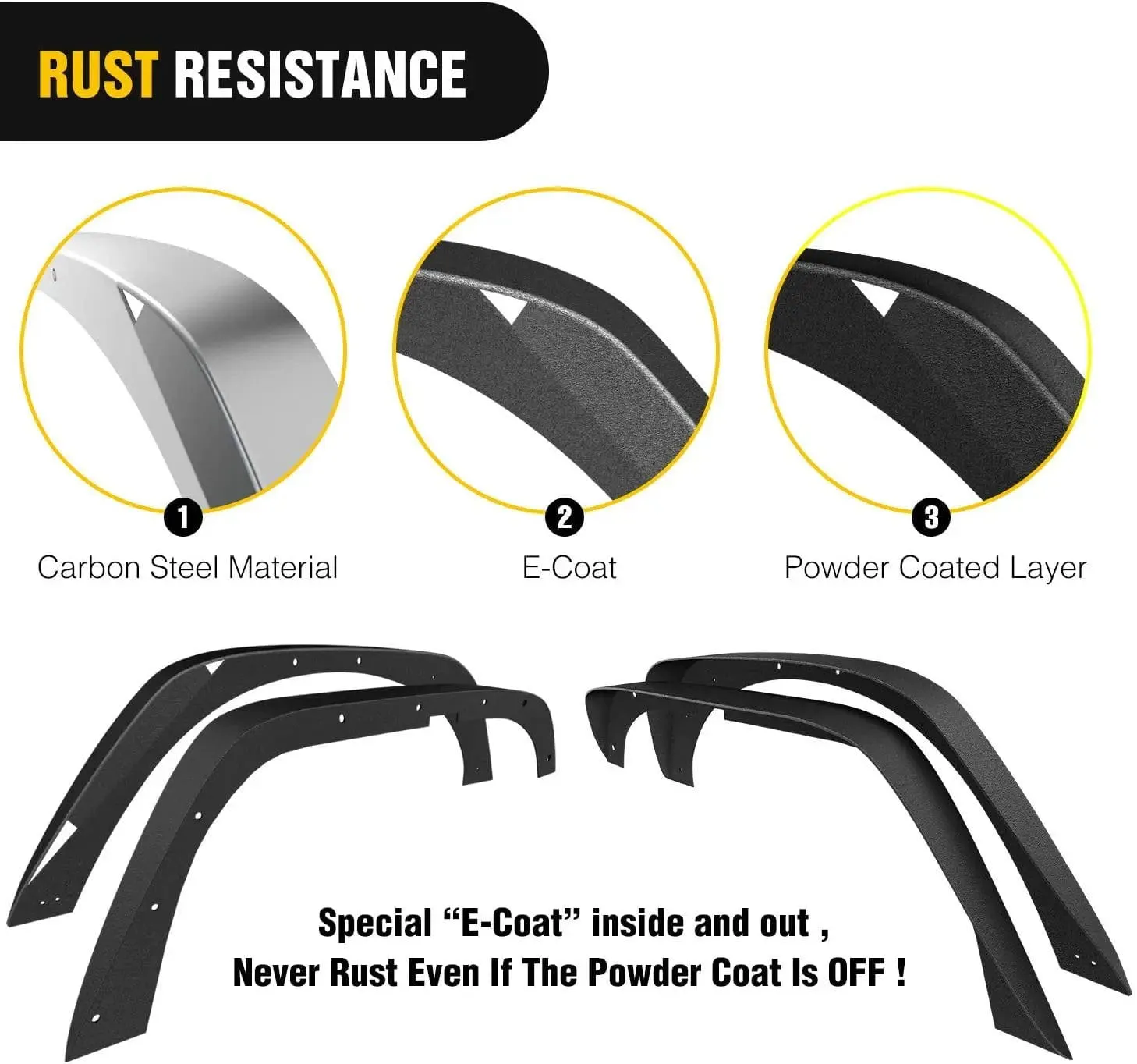2007-2018 Jeep Wrangler JK Front Rear Fender Flares Kit