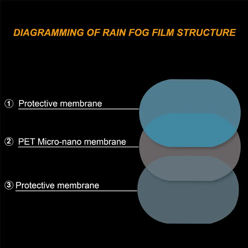 2Pcs Car Rear Mirror Rainproof Protective Film