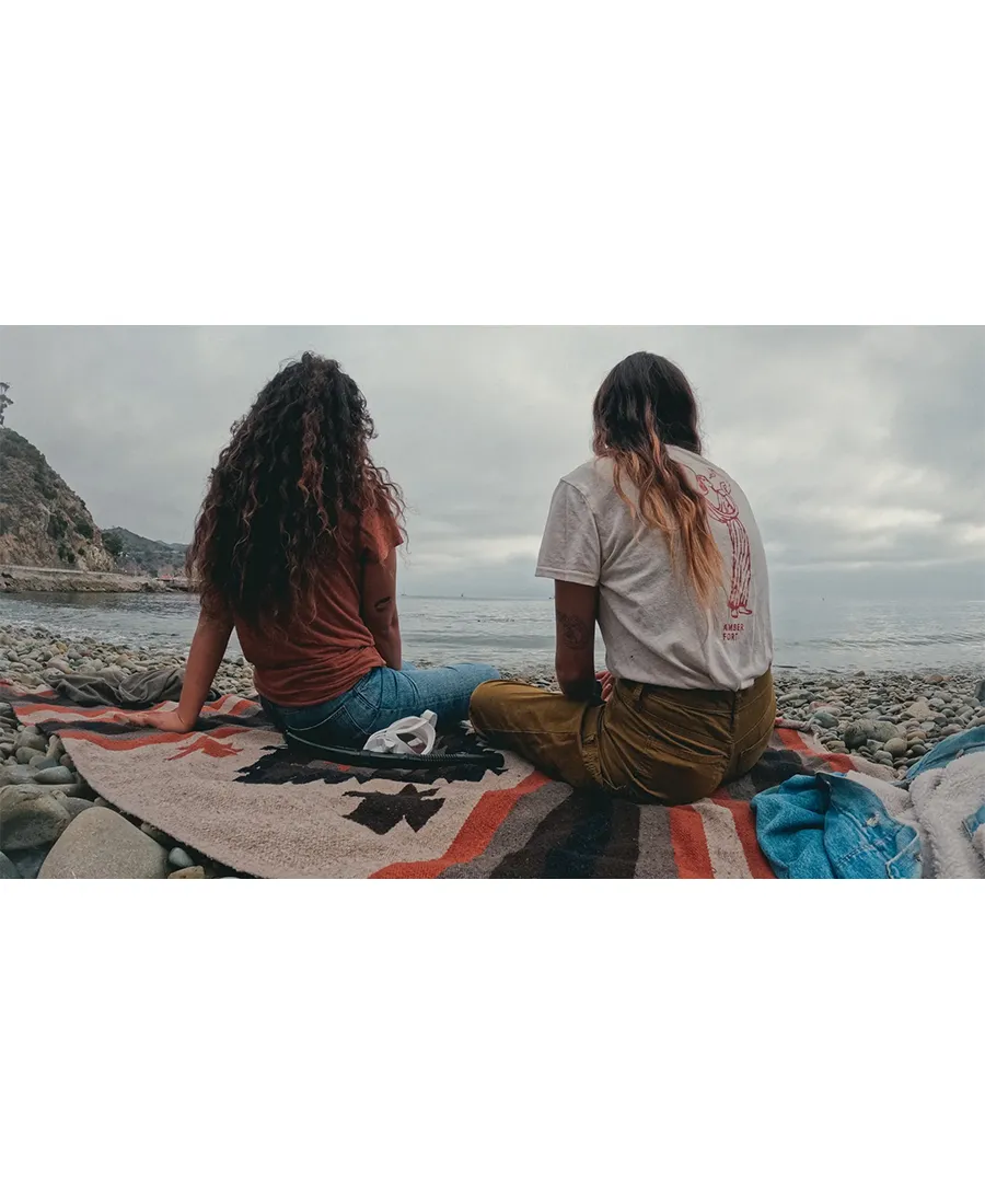 3-Way 2.0 - Lightweight Tripod / Camera Grip / Arm