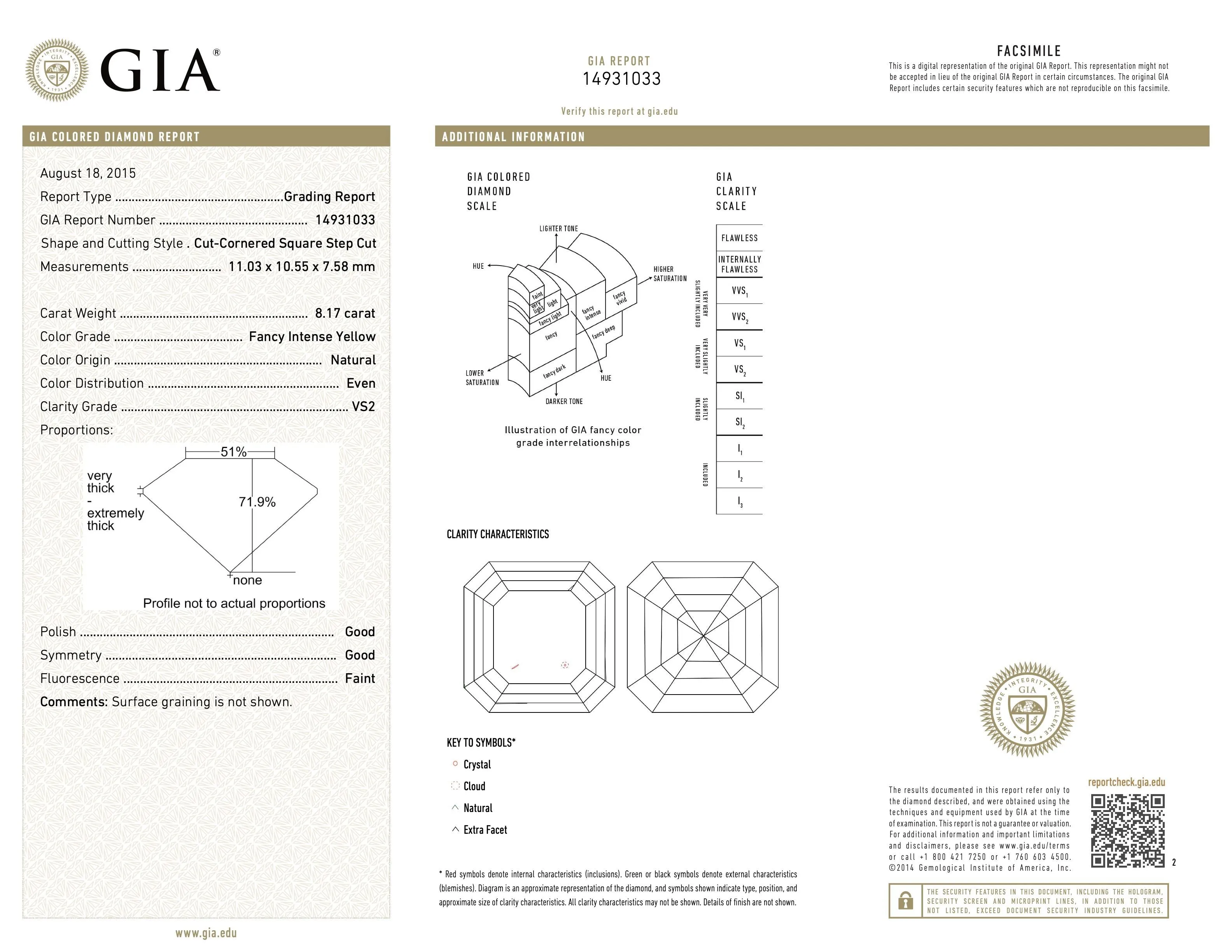 Asscher-Cut Fancy Intense Yellow Diamond Ring, 8.17 Carats, in Platinum