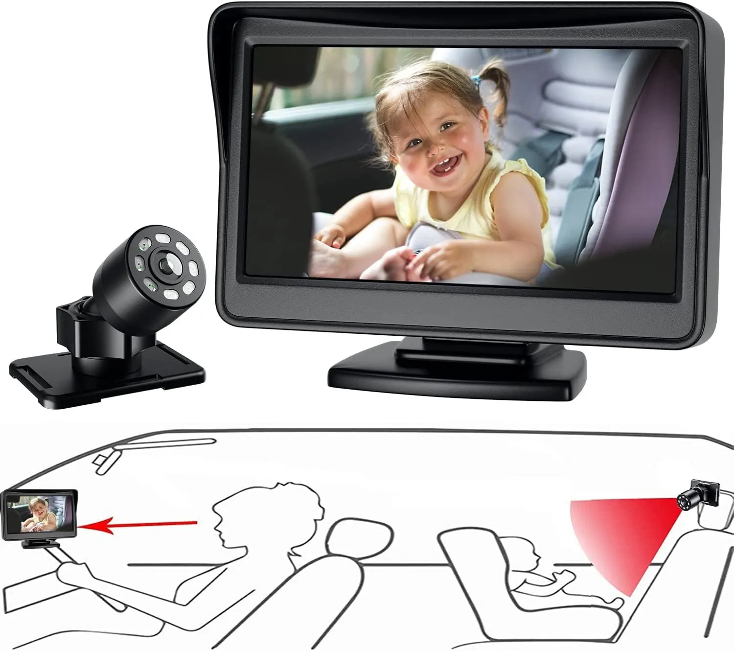 Baby Mirror for Car, Back Seat Baby Car Camera with Night Vision, View Infant in Rear Facing Seat with 4.3-Inch HD Display, Observe the Baby'S Every Move at Any Time While Driving