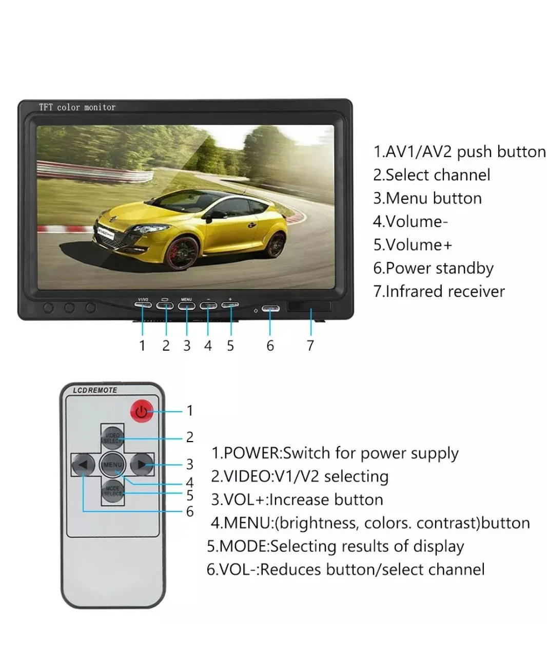 Car Dealz Dual Wired Truck Heavy Duty Rear View Camera with Monitor