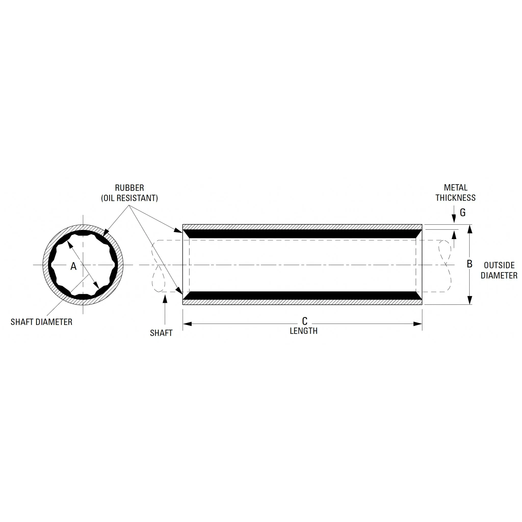 Cutlass Bearing Barracuda - 7/8" x 1-3/8" x 3-1/2"
