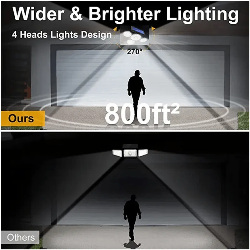 Four-Head Solar Powered Integrated Light Fa-Lf-1788 - Shop Now For Best Deals