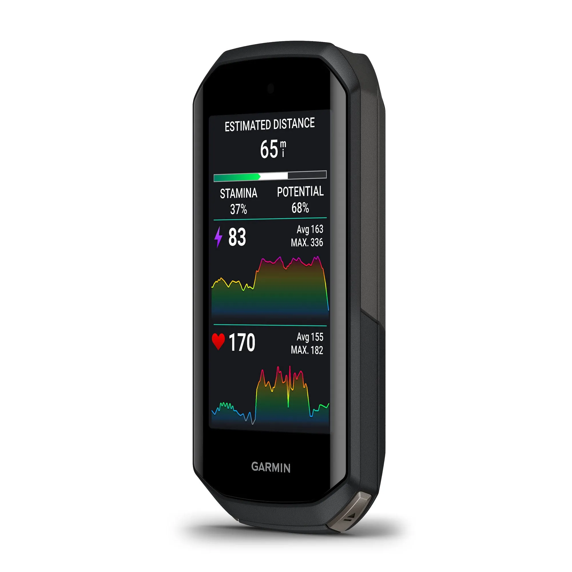 Garmin Edge 1050 GPS