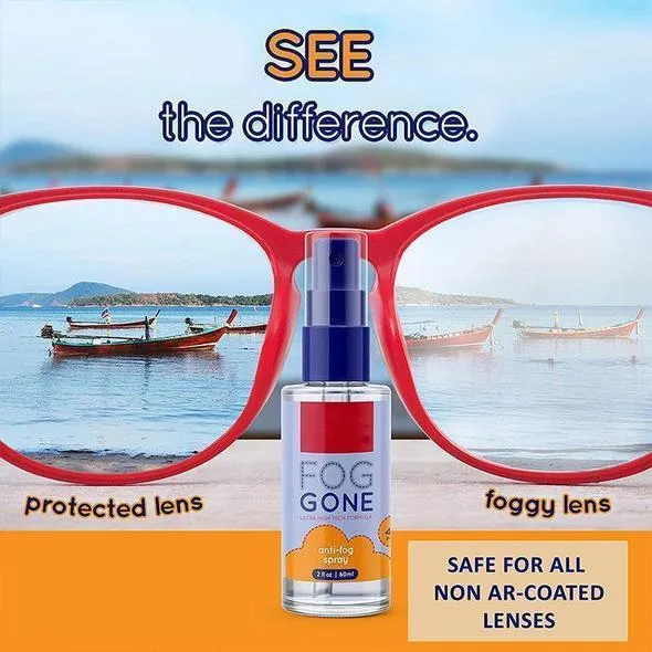 General Antifogging Agent for Glass