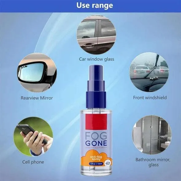 General Antifogging Agent for Glass