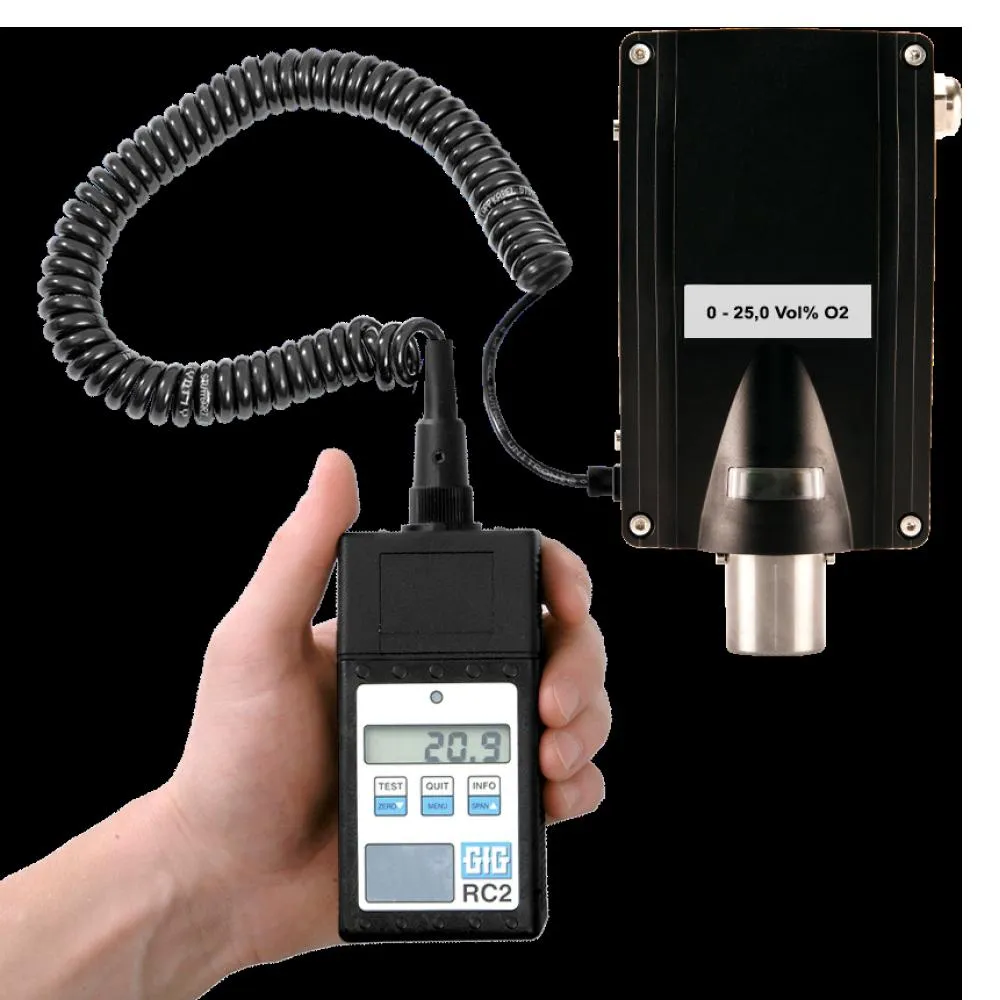 GfG EC28i (Intrinsically Safe) CO Fixed Transmitter