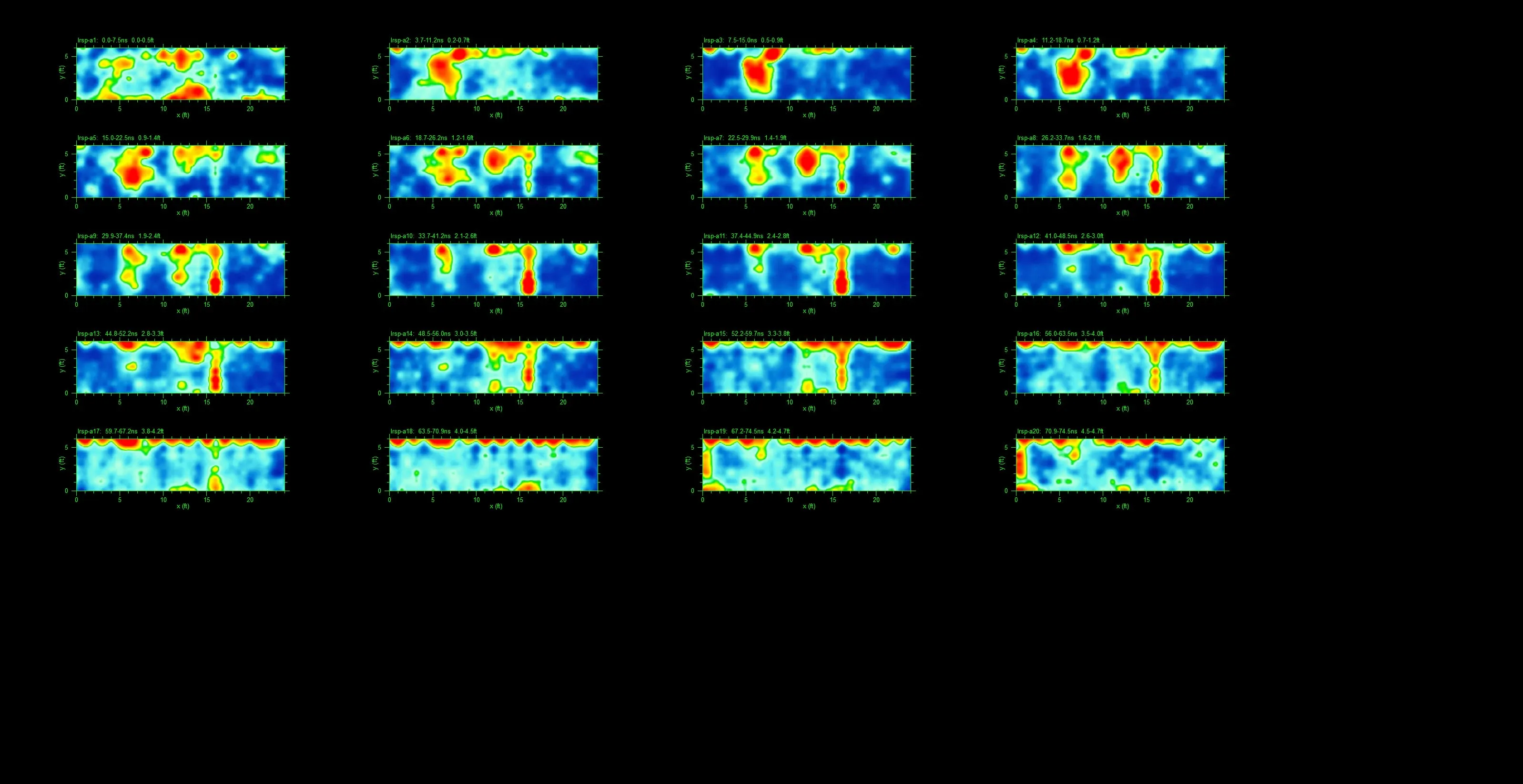 GPR-Slice v.7