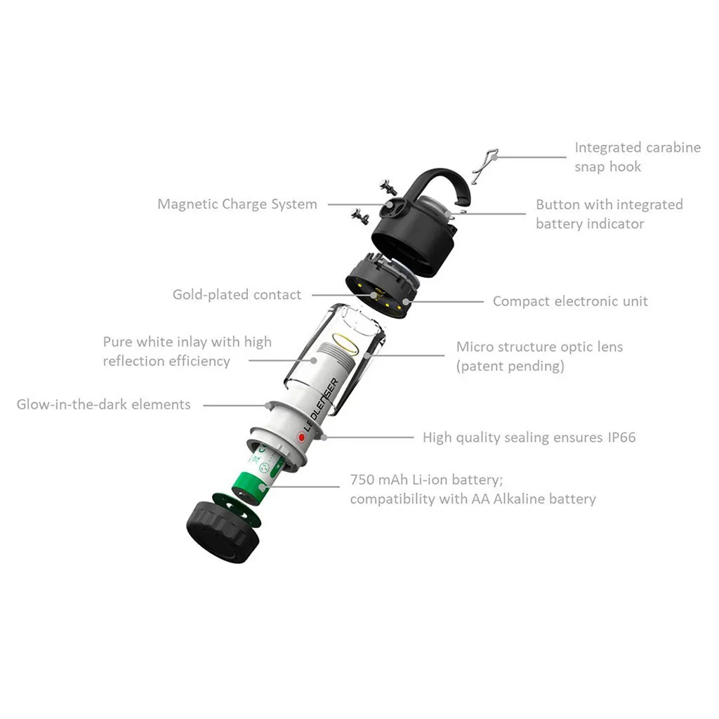 LedLenser ML4 Rechargable Mini Lantern