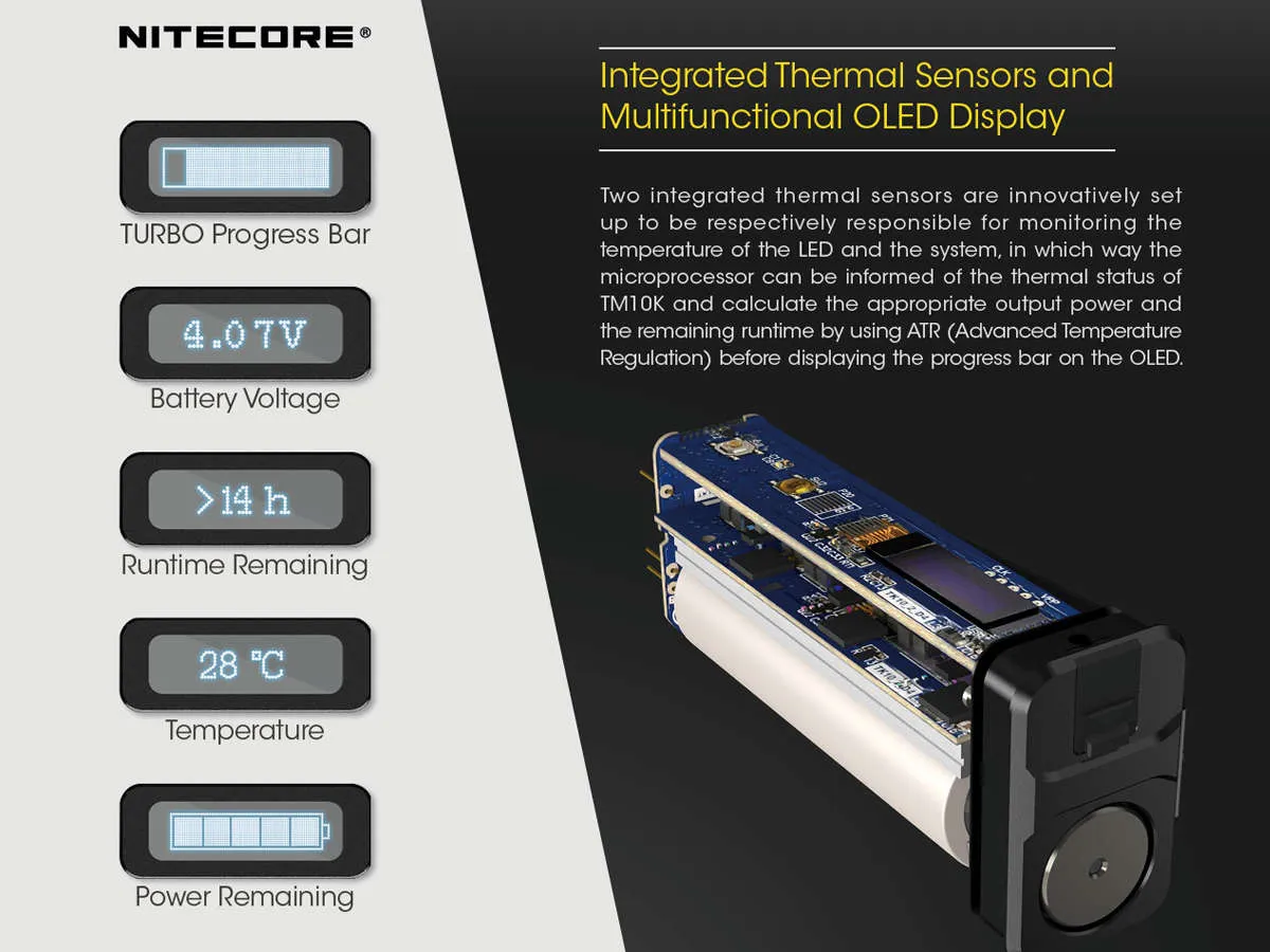 Nitecore TM10K  Flashlight - 10,000 Lumens