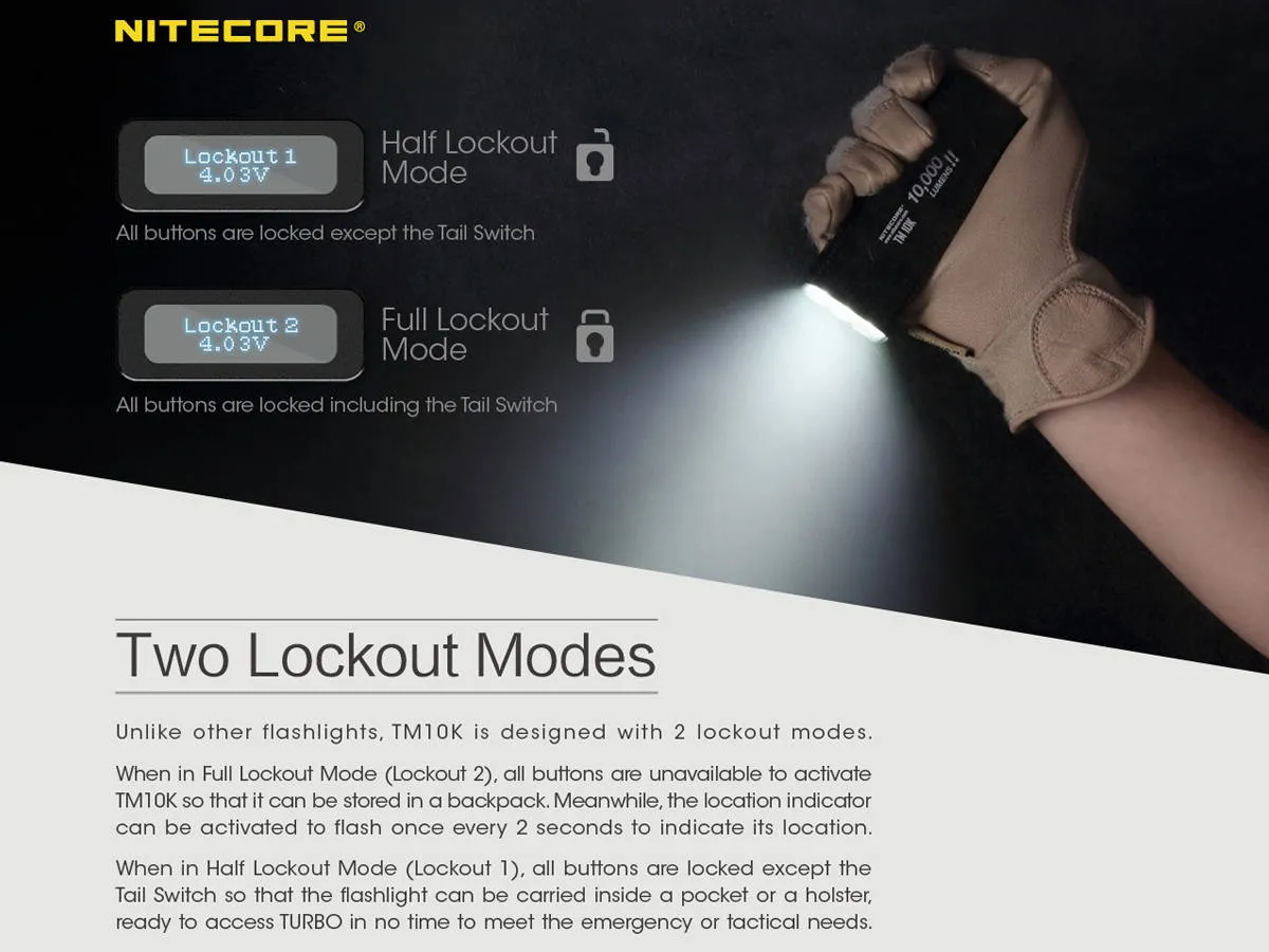 Nitecore TM10K  Flashlight - 10,000 Lumens