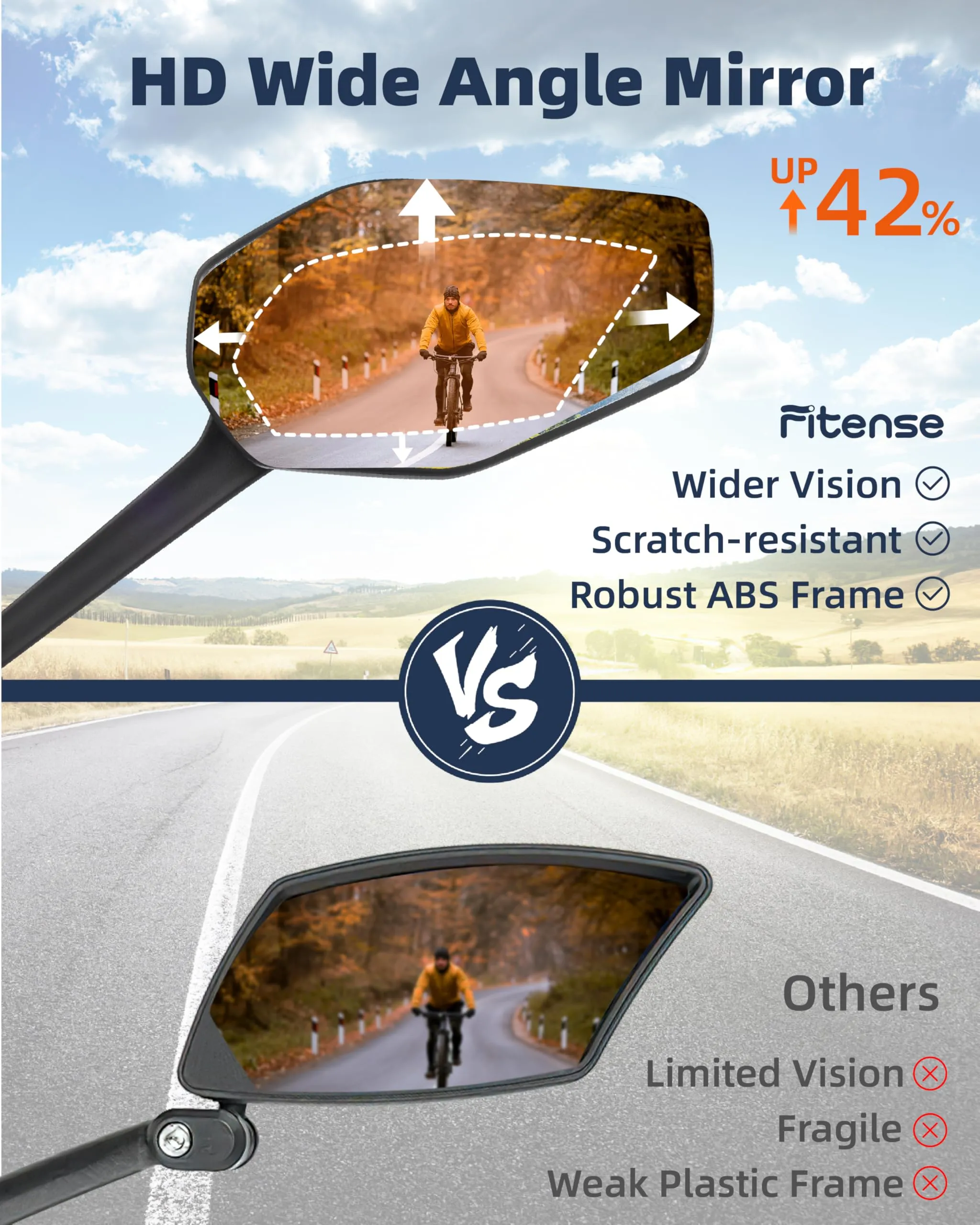 Octa Bike Mirrors (2 pcs ) - Ebike safety mirrors L/R