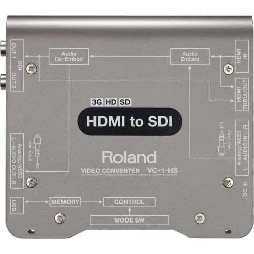 Roland HDMI To SDI Converter