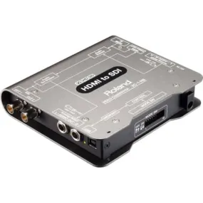 Roland HDMI To SDI Converter