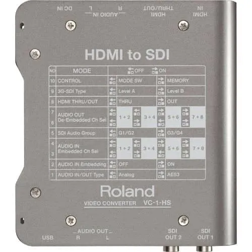 Roland HDMI To SDI Converter