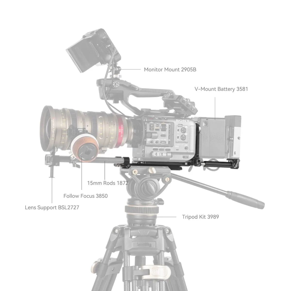 SmallRig V-Mount Battery Mount Plate Kit for Cinema Cameras 4323