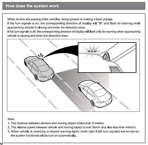 STEEL MATE Universal Car Blind Spot Detection System BSD Lane Change Assistant LCA, Auto Safety Monitoring Assistants