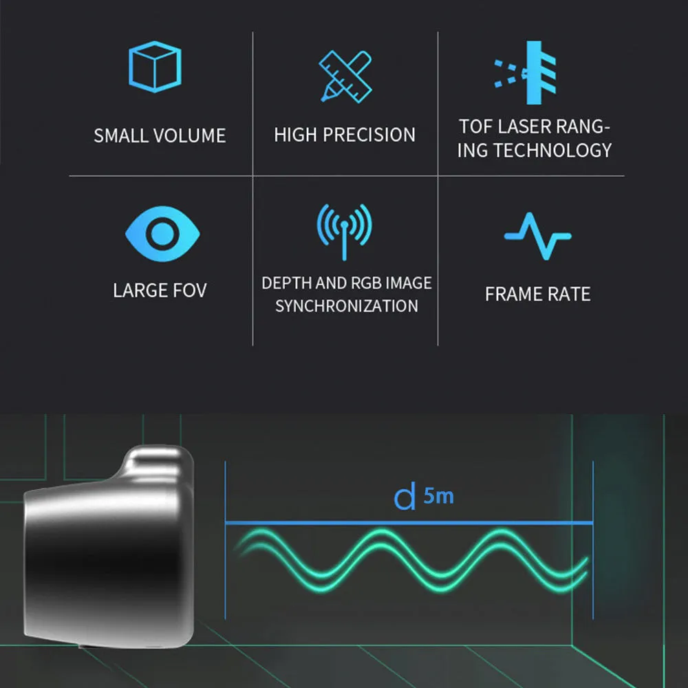 Synexens 3D of RGBD ToF depth sensor_CS30