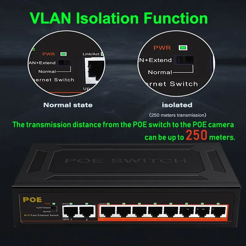 TEROW POE Switch 10-Port 100Mbps Ethernet Smart Switch 8 PoE 2 UpLink With Internal Power Office Home Network Hub for IP Camera