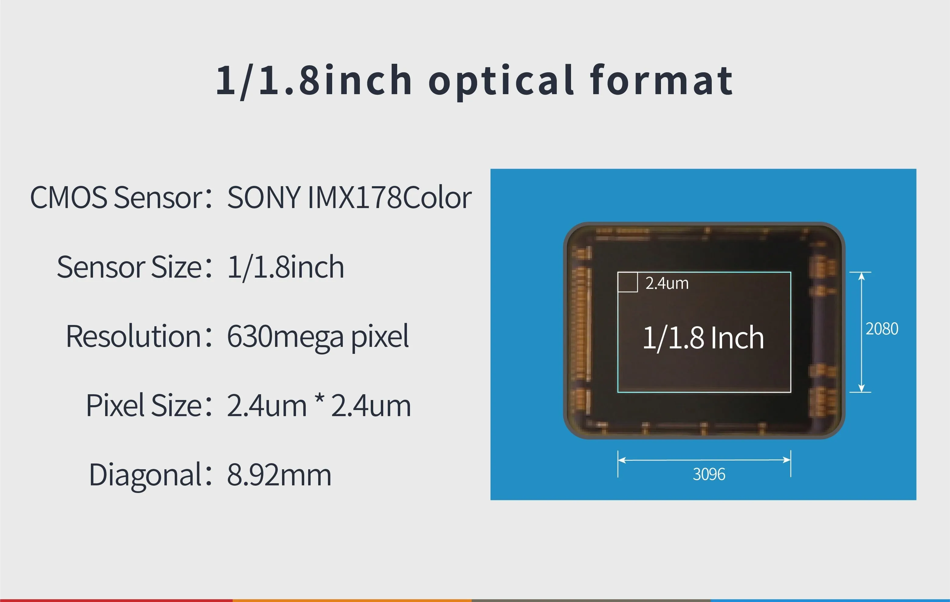 ToupTek Sony IMX178 G3M178(Choose Options)