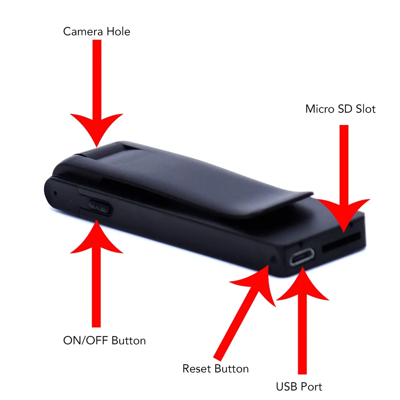 USB Video Camera Thumb Drive