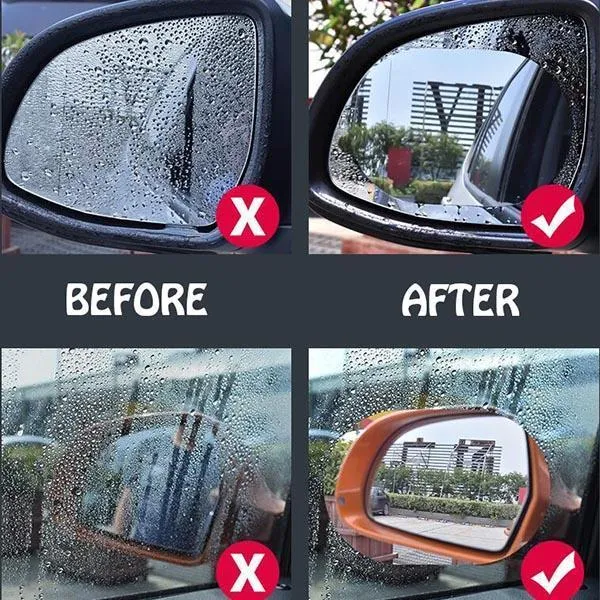 Waterproof Film For Mirror